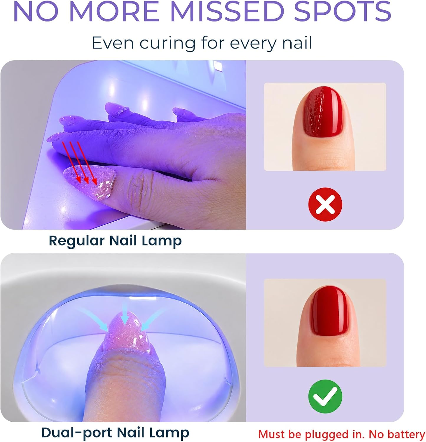 Thumb Slot Gel Nail Lamp: 48W Dual-Zone Curing
